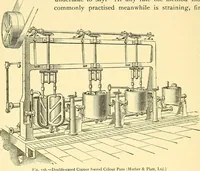An illustration from The textile industries : a practical guide to fibres, yarns & fabrics in every branch of textile manufacture, including preparation of fibres, spinning, doubling, designing, weaving, bleaching, printing, dyeing and finishing (1910)