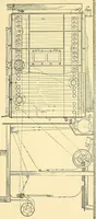 An illustration from The textile industries : a practical guide to fibres, yarns & fabrics in every branch of textile manufacture, including preparation of fibres, spinning, doubling, designing, weaving, bleaching, printing, dyeing and finishing (1910)