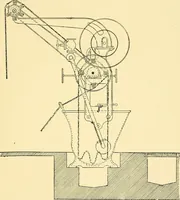 An illustration from The textile industries : a practical guide to fibres, yarns & fabrics in every branch of textile manufacture, including preparation of fibres, spinning, doubling, designing, weaving, bleaching, printing, dyeing and finishing (1910)