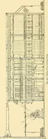 An illustration from The textile industries : a practical guide to fibres, yarns & fabrics in every branch of textile manufacture, including preparation of fibres, spinning, doubling, designing, weaving, bleaching, printing, dyeing and finishing (1910)