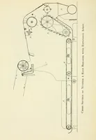 Picture 1 of 17 from Textile machinery with special reference to pickers (1919), leaf 14