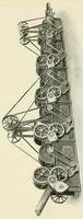 Picture 15 of 17 from Textile machinery with special reference to pickers (1919), leaf 182