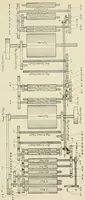 Picture 16 of 17 from Textile machinery with special reference to pickers (1919), leaf 193