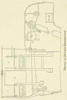 Picture 4 of 17 from Textile machinery with special reference to pickers (1919), leaf 46