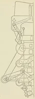An illustration from Textile machinery with special reference to pickers (1919)