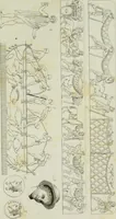 Picture 20 of 20 from The textile manufactures of the ancients : embracing the history of silk, linen, cotton, wool, and other fibrous substances : deduced from Yate's [sic] Textrinum antiquorum, and other authentic sources (1873), leaf 518