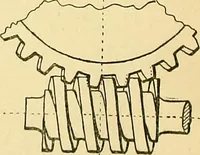 An illustration from Textile mechanics (1915)