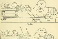 An illustration from Textile mechanics (1915)