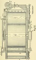 An illustration from Textile mechanics (1915)