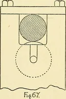 Picture 48 of 94 from Textile mechanics (1915), leaf 66