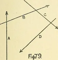 An illustration from Textile mechanics (1915)