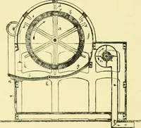 An illustration from Textile raw materials and their conversion into yarns : (the study of the raw materials and the technology of the spinning process) a text-book for textile, trade and higher technical schools, as also for self-instruction ; based upon the ordinary syllabus and curriculum of the Imperial and Royal Austrian weaving schools (1901)