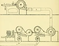An illustration from Textile raw materials and their conversion into yarns : (the study of the raw materials and the technology of the spinning process) a text-book for textile, trade and higher technical schools, as also for self-instruction ; based upon the ordinary syllabus and curriculum of the Imperial and Royal Austrian weaving schools (1901)