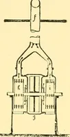 An illustration from Textile raw materials and their conversion into yarns : (the study of the raw materials and the technology of the spinning process) a text-book for textile, trade and higher technical schools, as also for self-instruction ; based upon the ordinary syllabus and curriculum of the Imperial and Royal Austrian weaving schools (1901)