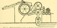 An illustration from Textile raw materials and their conversion into yarns : (the study of the raw materials and the technology of the spinning process) a text-book for textile, trade and higher technical schools, as also for self-instruction ; based upon the ordinary syllabus and curriculum of the Imperial and Royal Austrian weaving schools (1901)
