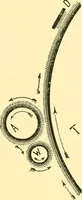 An illustration from Textile raw materials and their conversion into yarns : (the study of the raw materials and the technology of the spinning process) a text-book for textile, trade and higher technical schools, as also for self-instruction ; based upon the ordinary syllabus and curriculum of the Imperial and Royal Austrian weaving schools (1901)