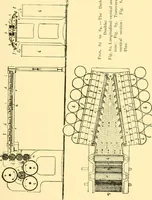 An illustration from Textile raw materials and their conversion into yarns : (the study of the raw materials and the technology of the spinning process) a text-book for textile, trade and higher technical schools, as also for self-instruction ; based upon the ordinary syllabus and curriculum of the Imperial and Royal Austrian weaving schools (1901)