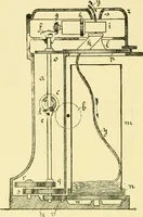 An illustration from Textile raw materials and their conversion into yarns : (the study of the raw materials and the technology of the spinning process) a text-book for textile, trade and higher technical schools, as also for self-instruction ; based upon the ordinary syllabus and curriculum of the Imperial and Royal Austrian weaving schools (1901)