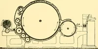 An illustration from Textile raw materials and their conversion into yarns : (the study of the raw materials and the technology of the spinning process) a text-book for textile, trade and higher technical schools, as also for self-instruction ; based upon the ordinary syllabus and curriculum of the Imperial and Royal Austrian weaving schools (1901)