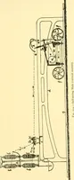 An illustration from Textile raw materials and their conversion into yarns : (the study of the raw materials and the technology of the spinning process) a text-book for textile, trade and higher technical schools, as also for self-instruction ; based upon the ordinary syllabus and curriculum of the Imperial and Royal Austrian weaving schools (1901)