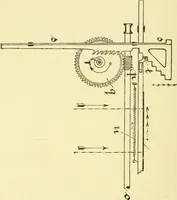 An illustration from Textile raw materials and their conversion into yarns : (the study of the raw materials and the technology of the spinning process) a text-book for textile, trade and higher technical schools, as also for self-instruction ; based upon the ordinary syllabus and curriculum of the Imperial and Royal Austrian weaving schools (1901)