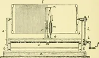 An illustration from Textile raw materials and their conversion into yarns : (the study of the raw materials and the technology of the spinning process) a text-book for textile, trade and higher technical schools, as also for self-instruction ; based upon the ordinary syllabus and curriculum of the Imperial and Royal Austrian weaving schools (1901)