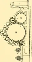 An illustration from Textile raw materials and their conversion into yarns : (the study of the raw materials and the technology of the spinning process) a text-book for textile, trade and higher technical schools, as also for self-instruction ; based upon the ordinary syllabus and curriculum of the Imperial and Royal Austrian weaving schools (1901)