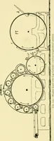 An illustration from Textile raw materials and their conversion into yarns : (the study of the raw materials and the technology of the spinning process) a text-book for textile, trade and higher technical schools, as also for self-instruction ; based upon the ordinary syllabus and curriculum of the Imperial and Royal Austrian weaving schools (1901)