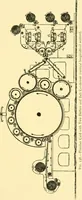 An illustration from Textile raw materials and their conversion into yarns : (the study of the raw materials and the technology of the spinning process) a text-book for textile, trade and higher technical schools, as also for self-instruction ; based upon the ordinary syllabus and curriculum of the Imperial and Royal Austrian weaving schools (1901)