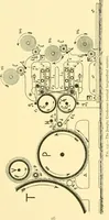 An illustration from Textile raw materials and their conversion into yarns : (the study of the raw materials and the technology of the spinning process) a text-book for textile, trade and higher technical schools, as also for self-instruction ; based upon the ordinary syllabus and curriculum of the Imperial and Royal Austrian weaving schools (1901)
