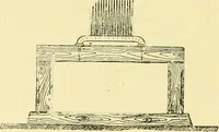 An illustration from Textile raw materials and their conversion into yarns : (the study of the raw materials and the technology of the spinning process) a text-book for textile, trade and higher technical schools, as also for self-instruction ; based upon the ordinary syllabus and curriculum of the Imperial and Royal Austrian weaving schools (1901)