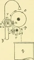 An illustration from Textile raw materials and their conversion into yarns : (the study of the raw materials and the technology of the spinning process) a text-book for textile, trade and higher technical schools, as also for self-instruction ; based upon the ordinary syllabus and curriculum of the Imperial and Royal Austrian weaving schools (1901)
