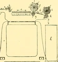 An illustration from Textile raw materials and their conversion into yarns : (the study of the raw materials and the technology of the spinning process) a text-book for textile, trade and higher technical schools, as also for self-instruction ; based upon the ordinary syllabus and curriculum of the Imperial and Royal Austrian weaving schools (1901)