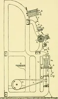 An illustration from Textile raw materials and their conversion into yarns : (the study of the raw materials and the technology of the spinning process) a text-book for textile, trade and higher technical schools, as also for self-instruction ; based upon the ordinary syllabus and curriculum of the Imperial and Royal Austrian weaving schools (1901)
