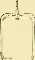 An illustration from Textile raw materials and their conversion into yarns : (the study of the raw materials and the technology of the spinning process) a text-book for textile, trade and higher technical schools, as also for self-instruction ; based upon the ordinary syllabus and curriculum of the Imperial and Royal Austrian weaving schools (1901)