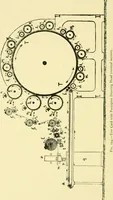 An illustration from Textile raw materials and their conversion into yarns : (the study of the raw materials and the technology of the spinning process) a text-book for textile, trade and higher technical schools, as also for self-instruction ; based upon the ordinary syllabus and curriculum of the Imperial and Royal Austrian weaving schools (1901)