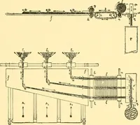 An illustration from Textile raw materials and their conversion into yarns : (the study of the raw materials and the technology of the spinning process) a text-book for textile, trade and higher technical schools, as also for self-instruction ; based upon the ordinary syllabus and curriculum of the Imperial and Royal Austrian weaving schools (1901)