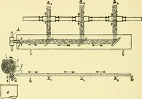 An illustration from Textile raw materials and their conversion into yarns : (the study of the raw materials and the technology of the spinning process) a text-book for textile, trade and higher technical schools, as also for self-instruction ; based upon the ordinary syllabus and curriculum of the Imperial and Royal Austrian weaving schools (1901)
