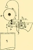An illustration from Textile raw materials and their conversion into yarns : (the study of the raw materials and the technology of the spinning process) a text-book for textile, trade and higher technical schools, as also for self-instruction ; based upon the ordinary syllabus and curriculum of the Imperial and Royal Austrian weaving schools (1901)