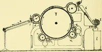 An illustration from Textile raw materials and their conversion into yarns : (the study of the raw materials and the technology of the spinning process) a text-book for textile, trade and higher technical schools, as also for self-instruction ; based upon the ordinary syllabus and curriculum of the Imperial and Royal Austrian weaving schools (1901)