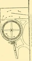 An illustration from Textile raw materials and their conversion into yarns : (the study of the raw materials and the technology of the spinning process) a text-book for textile, trade and higher technical schools, as also for self-instruction ; based upon the ordinary syllabus and curriculum of the Imperial and Royal Austrian weaving schools (1901)