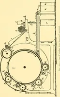An illustration from Textile raw materials and their conversion into yarns : (the study of the raw materials and the technology of the spinning process) a text-book for textile, trade and higher technical schools, as also for self-instruction ; based upon the ordinary syllabus and curriculum of the Imperial and Royal Austrian weaving schools (1901)