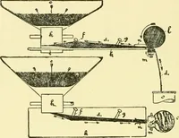 An illustration from Textile raw materials and their conversion into yarns : (the study of the raw materials and the technology of the spinning process) a text-book for textile, trade and higher technical schools, as also for self-instruction ; based upon the ordinary syllabus and curriculum of the Imperial and Royal Austrian weaving schools (1901)