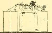 An illustration from Textile raw materials and their conversion into yarns : (the study of the raw materials and the technology of the spinning process) a text-book for textile, trade and higher technical schools, as also for self-instruction ; based upon the ordinary syllabus and curriculum of the Imperial and Royal Austrian weaving schools (1901)