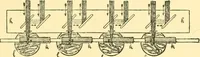 An illustration from Textile raw materials and their conversion into yarns : (the study of the raw materials and the technology of the spinning process) a text-book for textile, trade and higher technical schools, as also for self-instruction ; based upon the ordinary syllabus and curriculum of the Imperial and Royal Austrian weaving schools (1901)