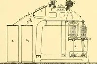 An illustration from Textile raw materials and their conversion into yarns : (the study of the raw materials and the technology of the spinning process) a text-book for textile, trade and higher technical schools, as also for self-instruction ; based upon the ordinary syllabus and curriculum of the Imperial and Royal Austrian weaving schools (1901)