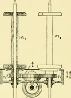 An illustration from Textile raw materials and their conversion into yarns : (the study of the raw materials and the technology of the spinning process) a text-book for textile, trade and higher technical schools, as also for self-instruction ; based upon the ordinary syllabus and curriculum of the Imperial and Royal Austrian weaving schools (1901)