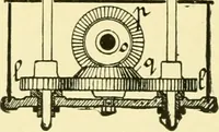 An illustration from Textile raw materials and their conversion into yarns : (the study of the raw materials and the technology of the spinning process) a text-book for textile, trade and higher technical schools, as also for self-instruction ; based upon the ordinary syllabus and curriculum of the Imperial and Royal Austrian weaving schools (1901)