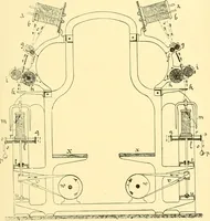 An illustration from Textile raw materials and their conversion into yarns : (the study of the raw materials and the technology of the spinning process) a text-book for textile, trade and higher technical schools, as also for self-instruction ; based upon the ordinary syllabus and curriculum of the Imperial and Royal Austrian weaving schools (1901)
