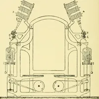 An illustration from Textile raw materials and their conversion into yarns : (the study of the raw materials and the technology of the spinning process) a text-book for textile, trade and higher technical schools, as also for self-instruction ; based upon the ordinary syllabus and curriculum of the Imperial and Royal Austrian weaving schools (1901)